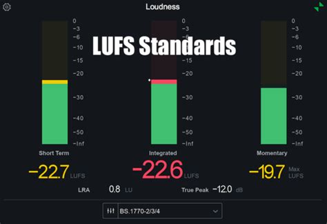 i luf|lufs calculation.